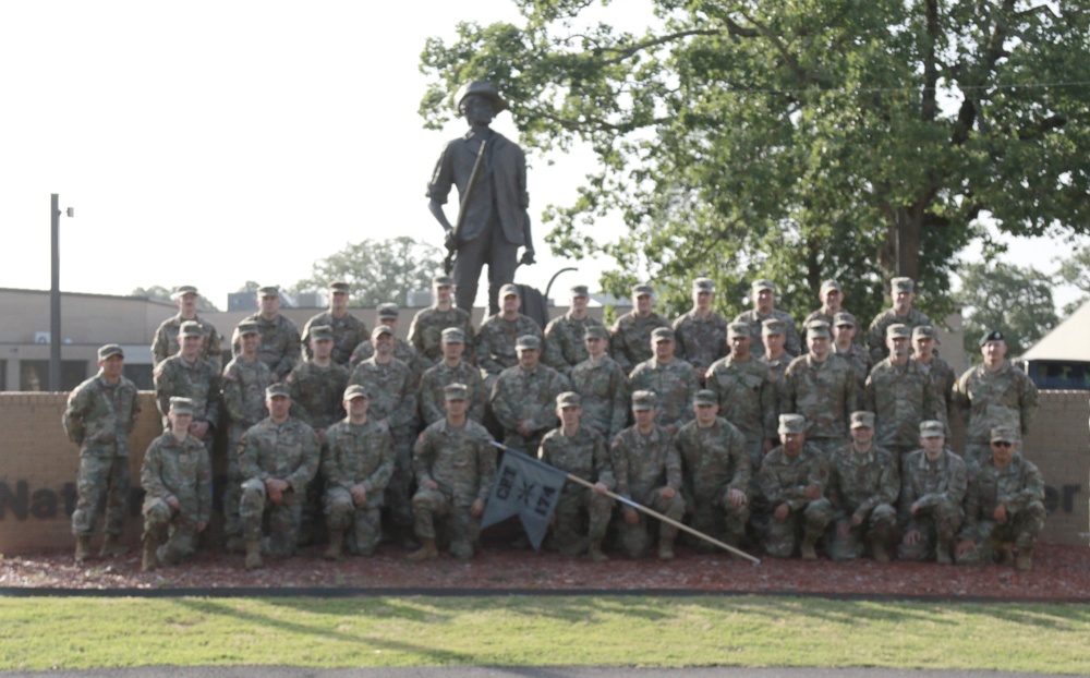 The 174th Cyber Protection Team Bands Together During Cyber Shield 2022.