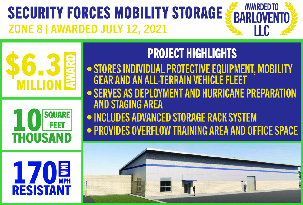Tyndall Rebuild: Security Forces Mobility Storage