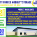Tyndall Rebuild: Security Forces Mobility Storage