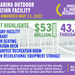 Tyndall Rebuild: MWR Marina Outdoor Recreation Facility