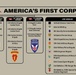 America's First Corps - Pick Your Mountain