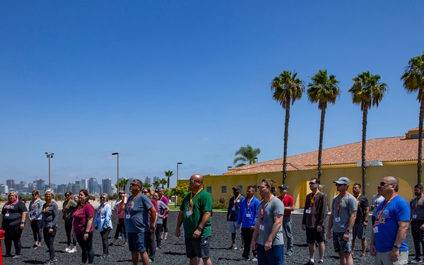 12th MCD Educators' Workshop