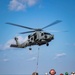 USS George H.W. Bush (CVN 77) Conducts Underway Replenishment