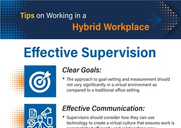 Effective Supervision
