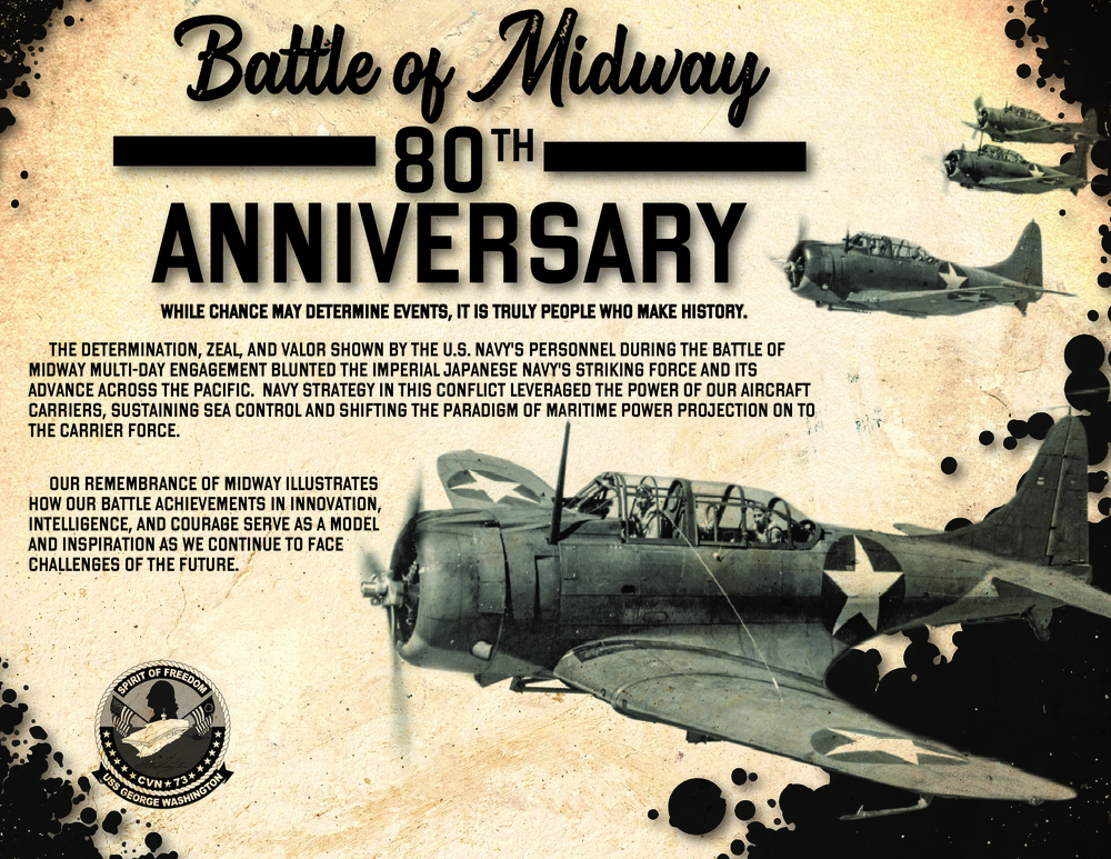 Battle of Midway 80TH anniversary