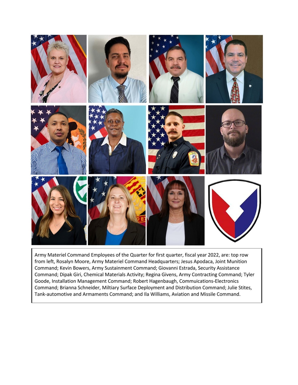 Army Materiel Command Employees of the Quarter