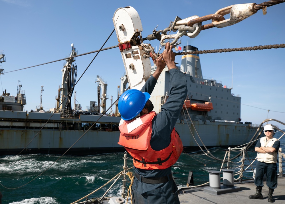 Replenishment-at-sea