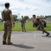 Operational fitness