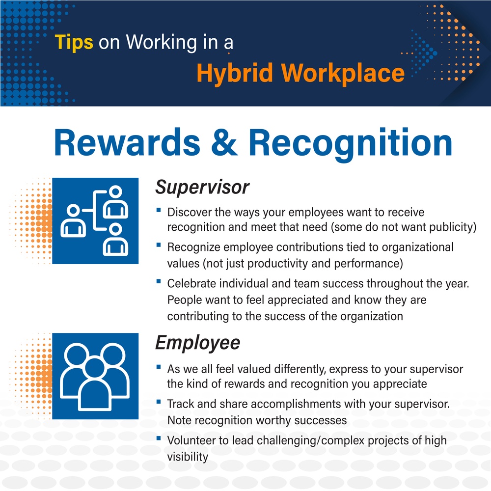 Rewards &amp; Recognition