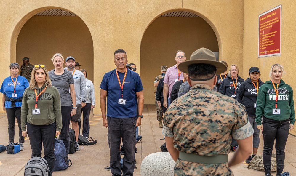 2022 RS Riverside Educators' Workshop: Day 1