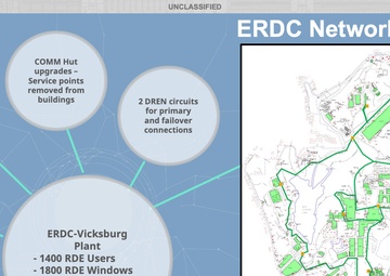 ERDC constantly improving world-class computational capabilities