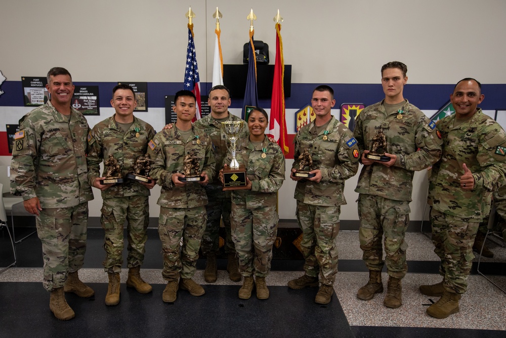 20th CBRNE Best Warrior &amp; Best Squad Competition