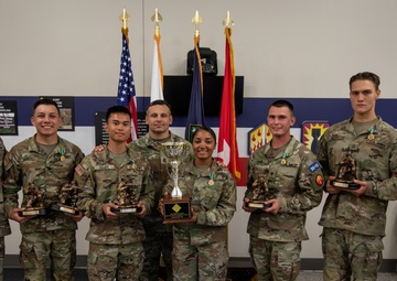 20th CBRNE Best Warrior &amp; Best Squad Competition