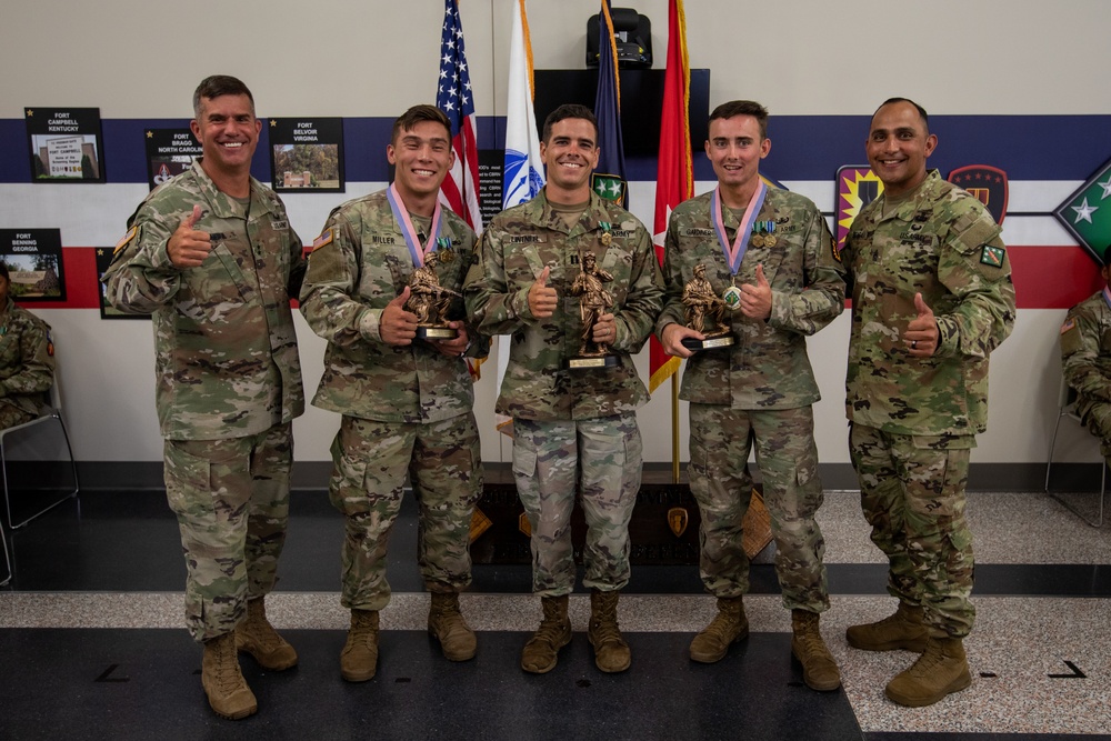 20th CBRNE Best Warrior &amp; Best Squad Competition