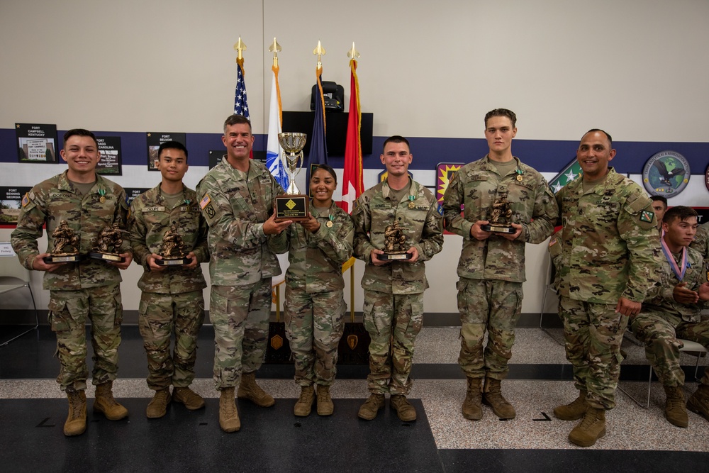 20th CBRNE Best Warrior &amp; Best Squad Competition