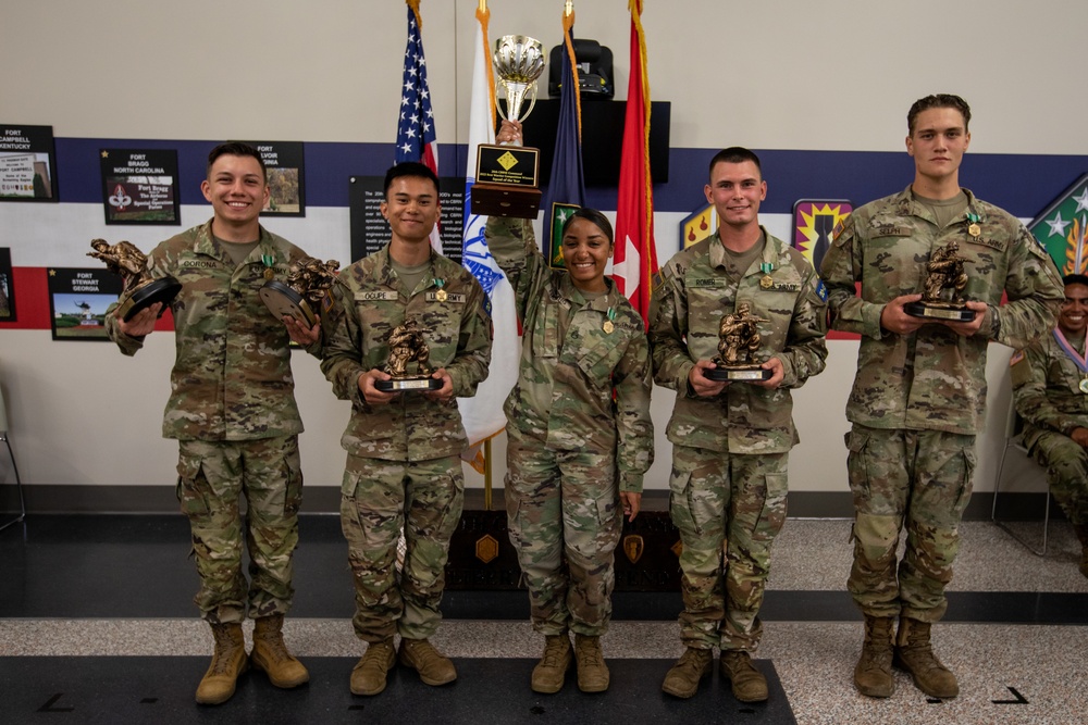 20th CBRNE Best Warrior &amp; Best Squad Competition