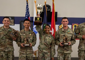 20th CBRNE Best Warrior &amp; Best Squad Competition