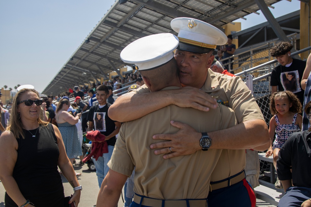 India Company Graduation