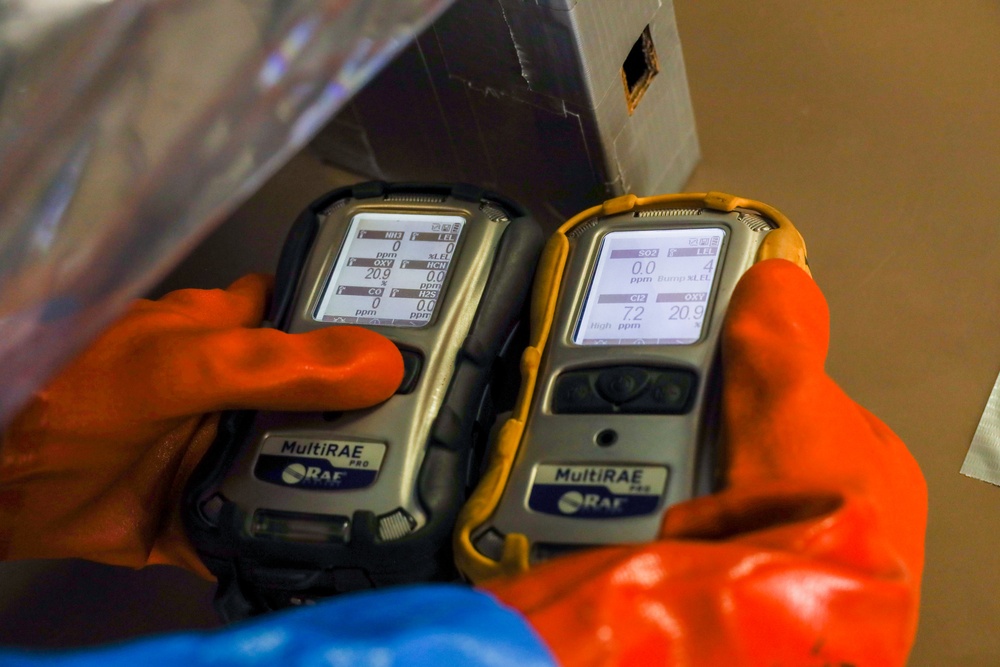 3rd Marine Aircraft Wing Chemical, Biological, Radiological, and Nuclear Defense Training