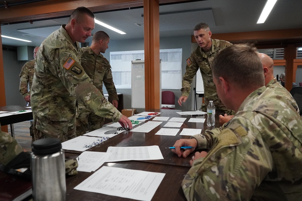 Determining Soldier Throughput During Level 1 Mobilization Tabletop Exercise