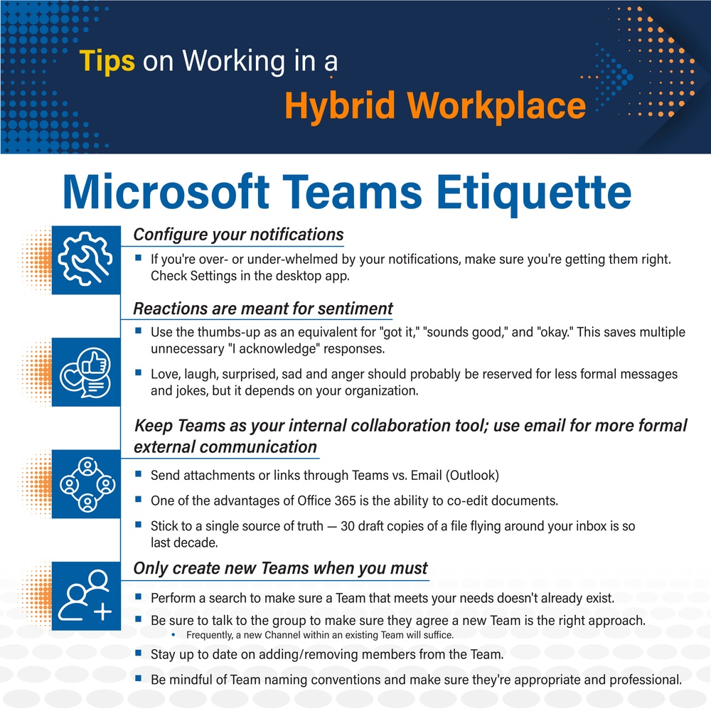 Hybrid Work Environment - Microsoft Teams Etiquette