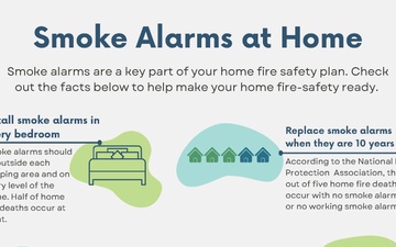 Smoke Alarms at Home Infographic