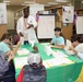 GEMS Students Return to Halls of USAARL