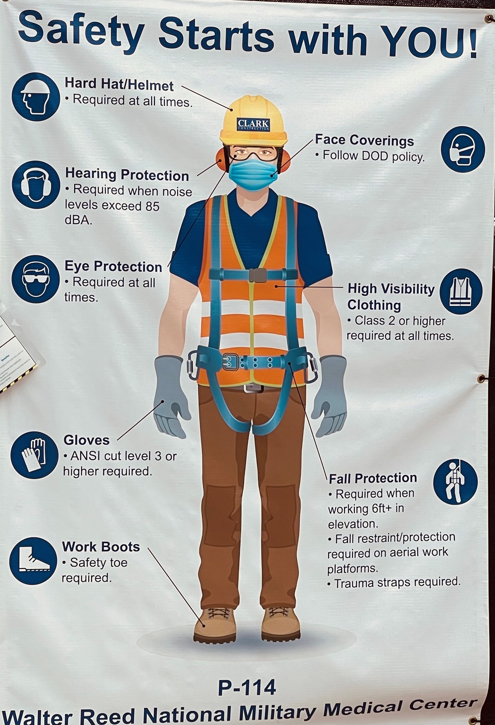Occupational Safety