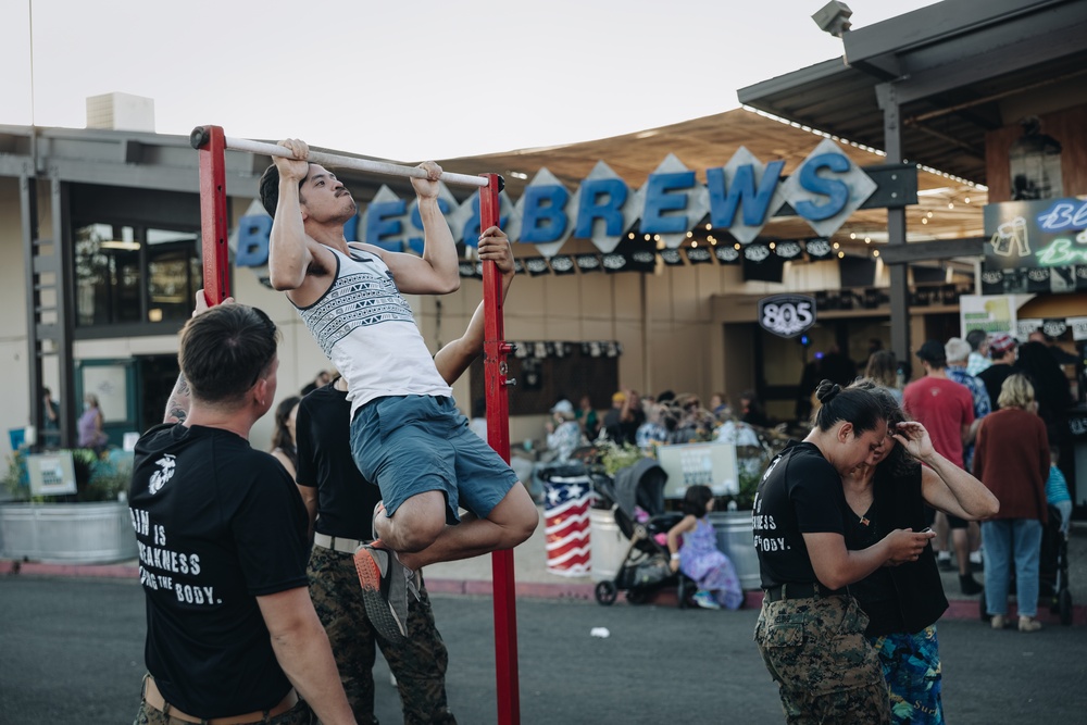 RS San Francisco: Sonoma County Fair