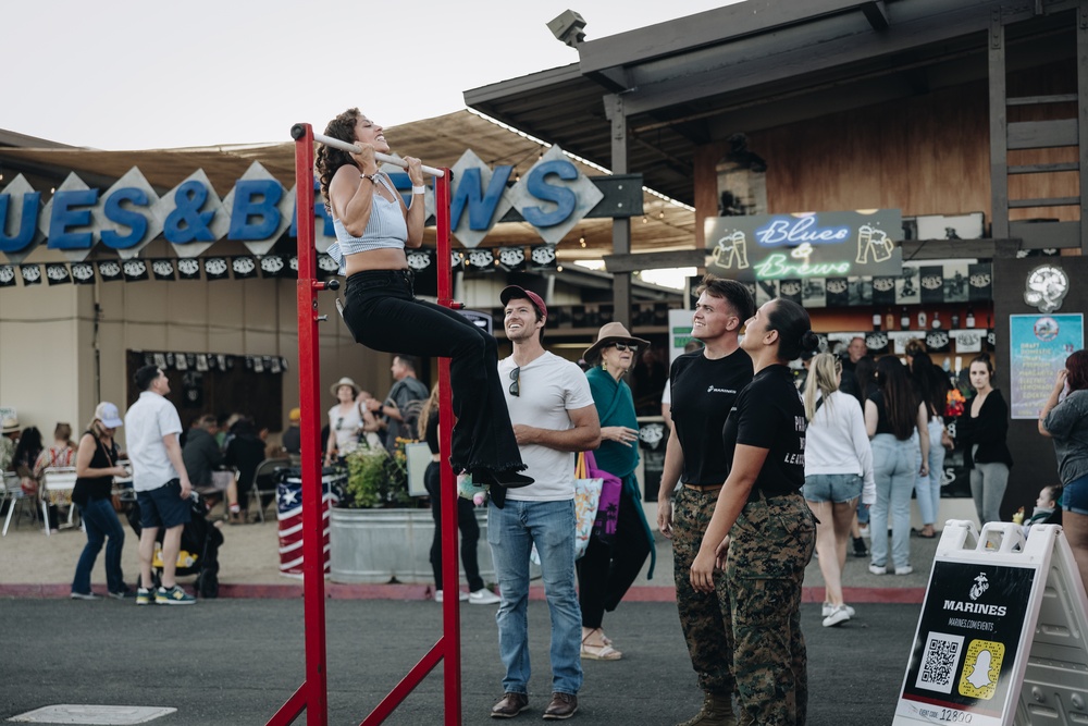 RS San Francisco: Sonoma County Fair