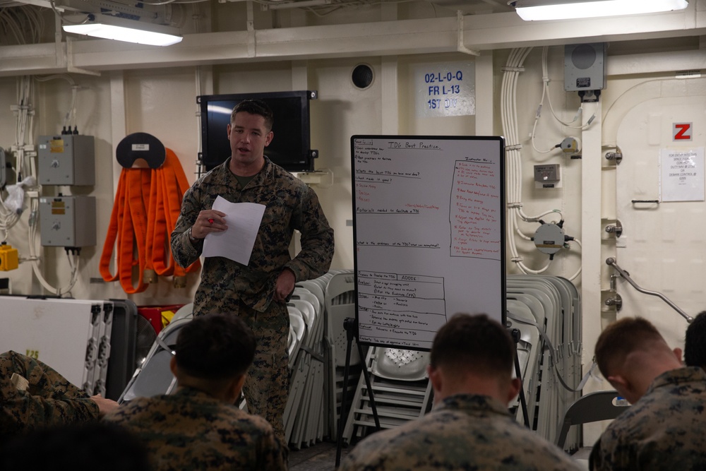 Tactical Decision Games