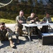 U.S. Army Europe and Africa Best Squad Competition 2022