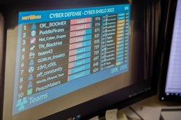 Oklahoma Guard's cyber team brings home Netwars win