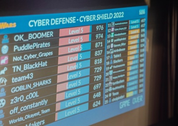 Oklahoma Guard's cyber team brings home Netwars win