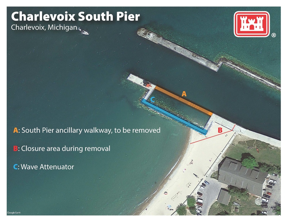 Safety changes coming for Charlevoix South Pier