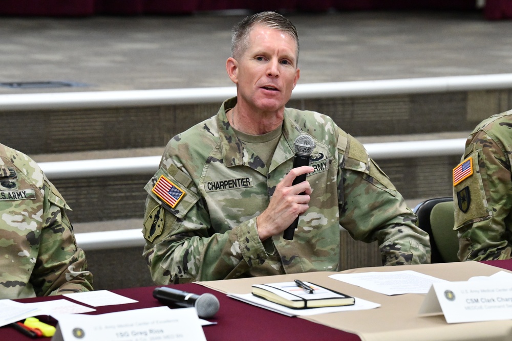MEDCoE Army Combat Fitness Test forum