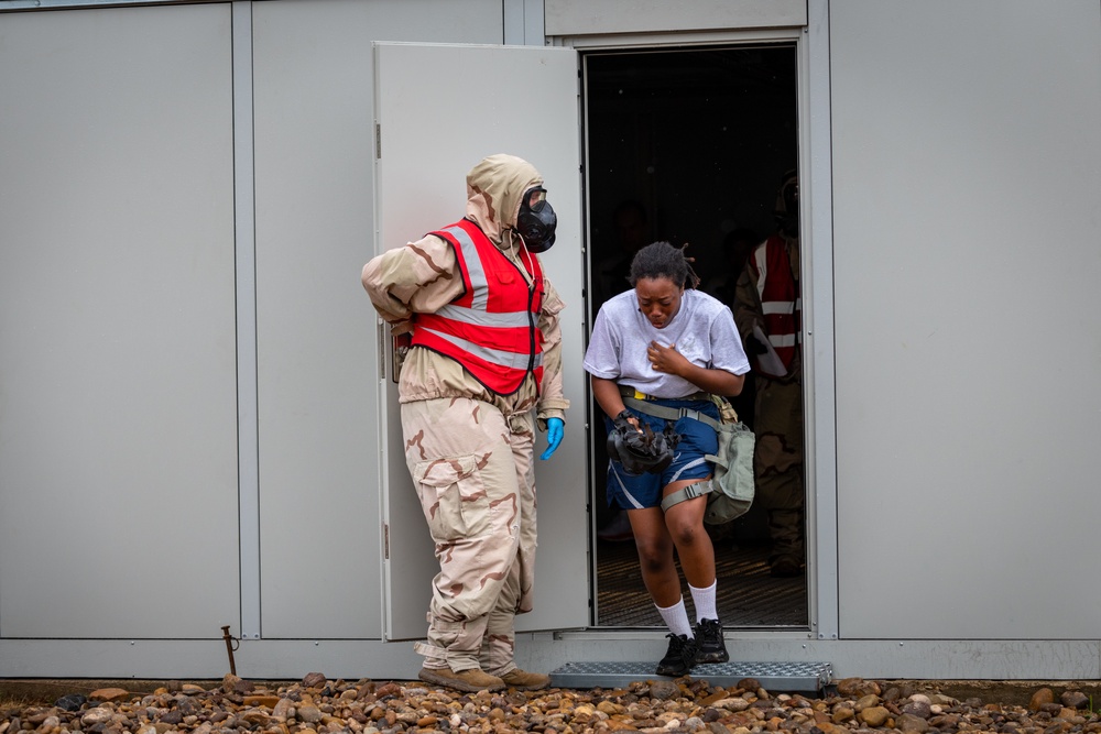 Mask Confidence Training Reopens