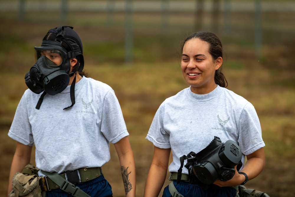 Mask Confidence Training Reopens