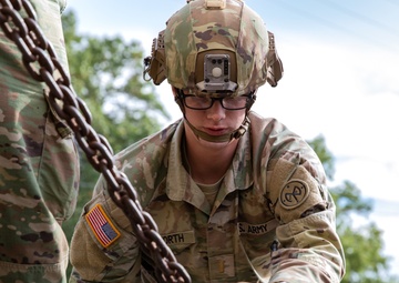 Right Track Training