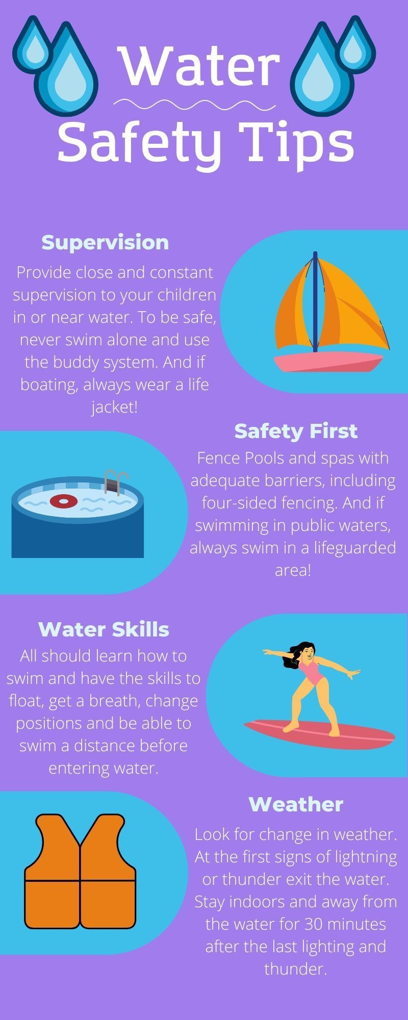 Water Safety Tips