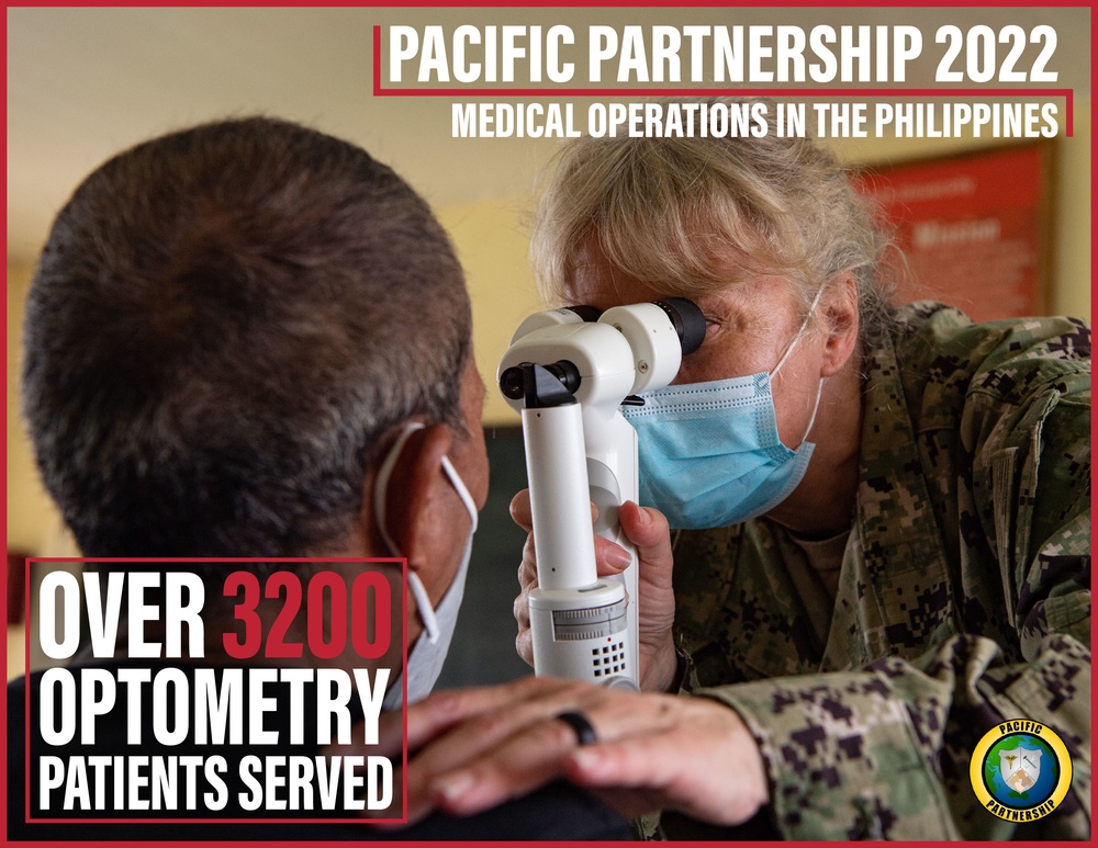 Pacific Partnership 2022 Optometry Summary