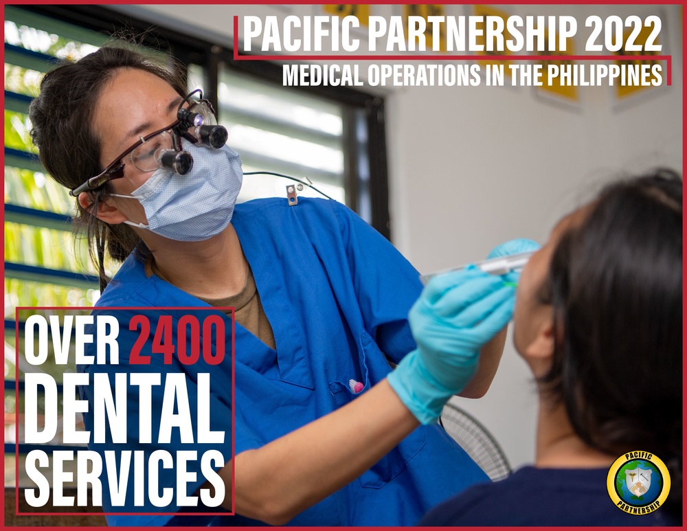 Pacific Partnership 2022 Dental Summary