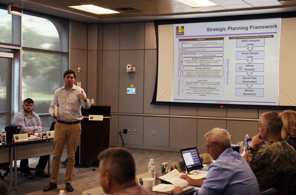 NETC Force Development FY 2023 Strategic Offsite