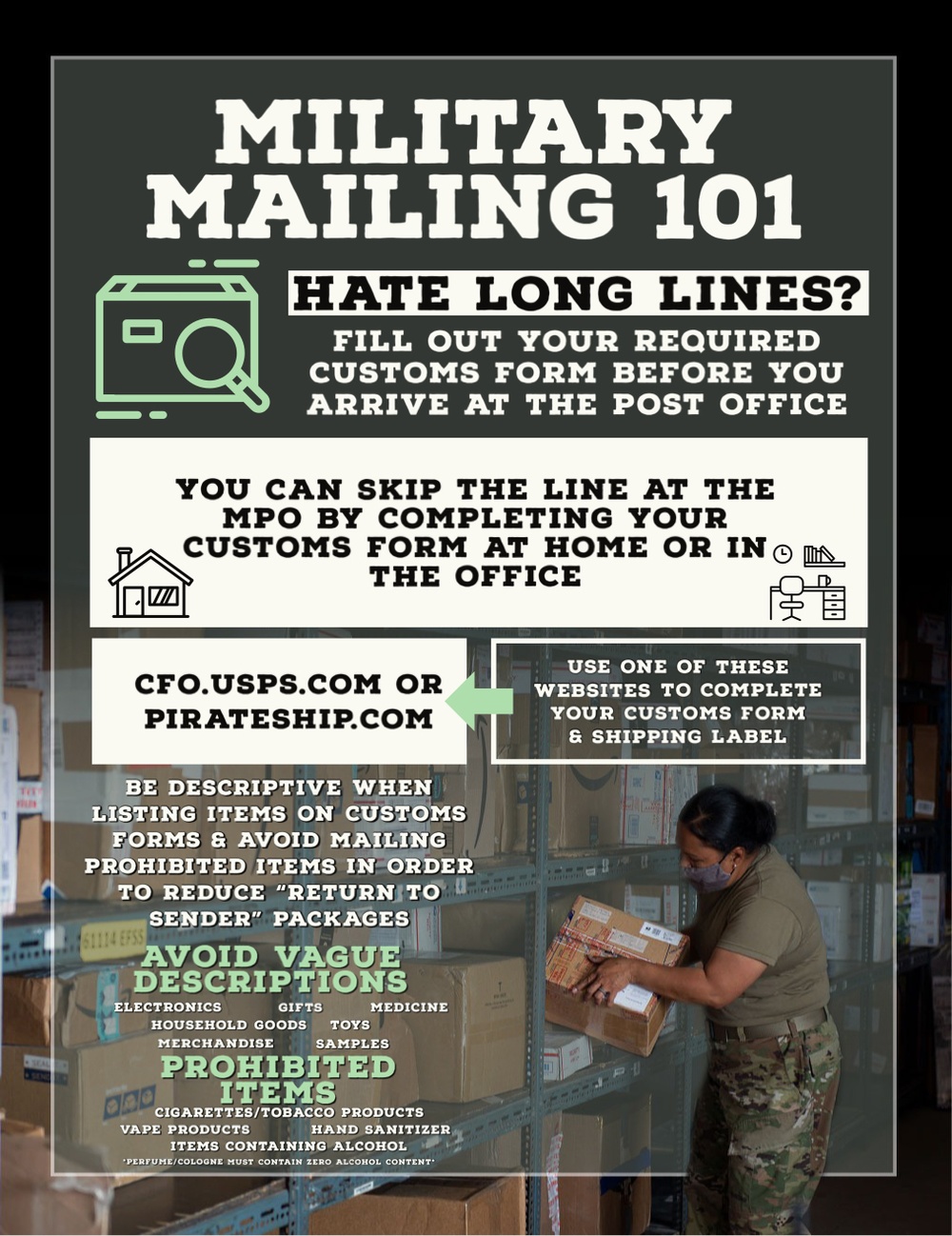 Military Mailing 101