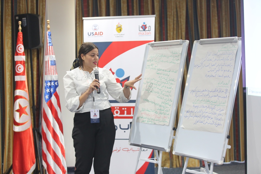 Ma3an Youth Leaders 2
