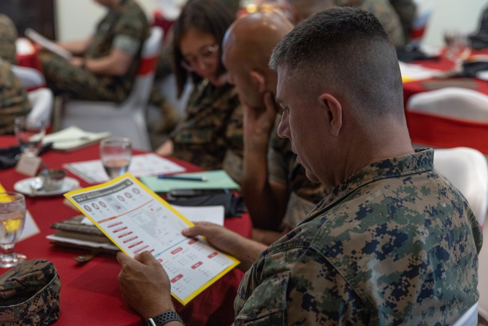 3rd Marine Logistics Group conducts Leaders Professional Military Education workshop on force preservation