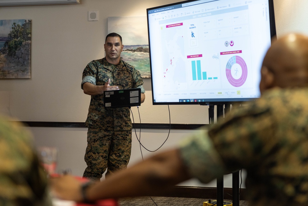 3rd Marine Logistics Group conducts Leaders Professional Military Education workshop on force preservation