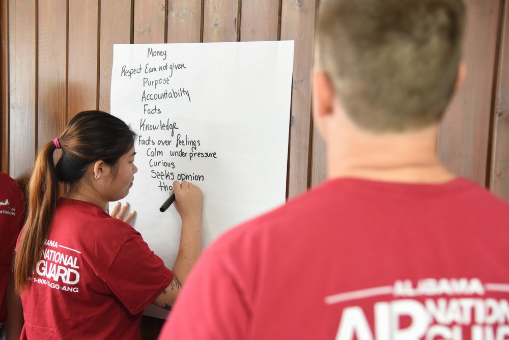 Student Flight participates in Four Lenses Class