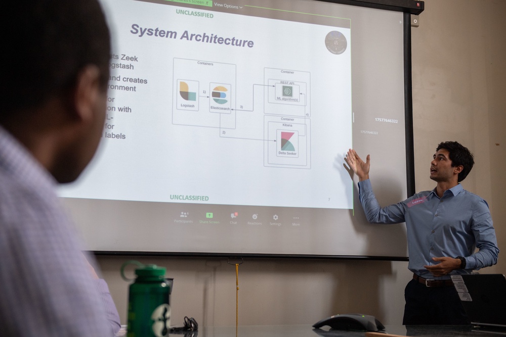ACC/A2’s Summer Data Cohort Program