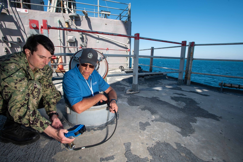 Satellite Communication System Cable Testing Scenario